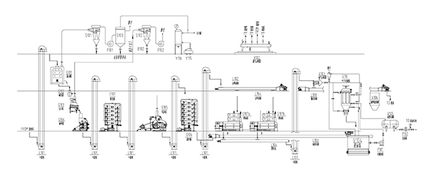 大豆压榨生产线