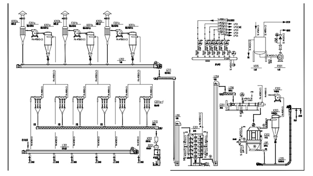 米糠膨化生产线