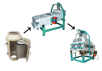 菜籽油清理设备