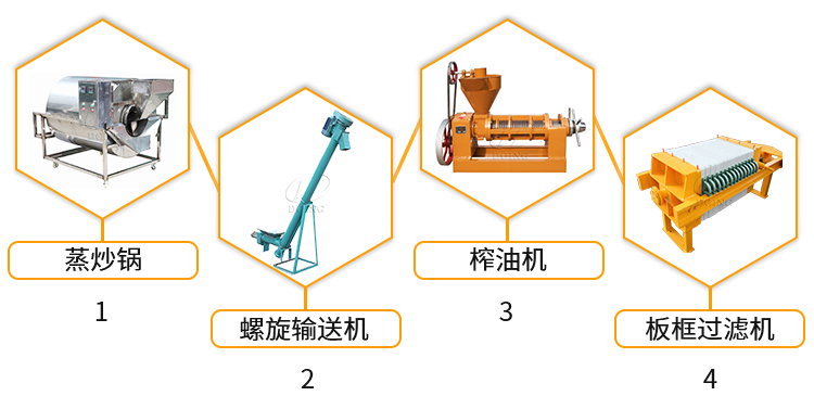 茶籽油生产线