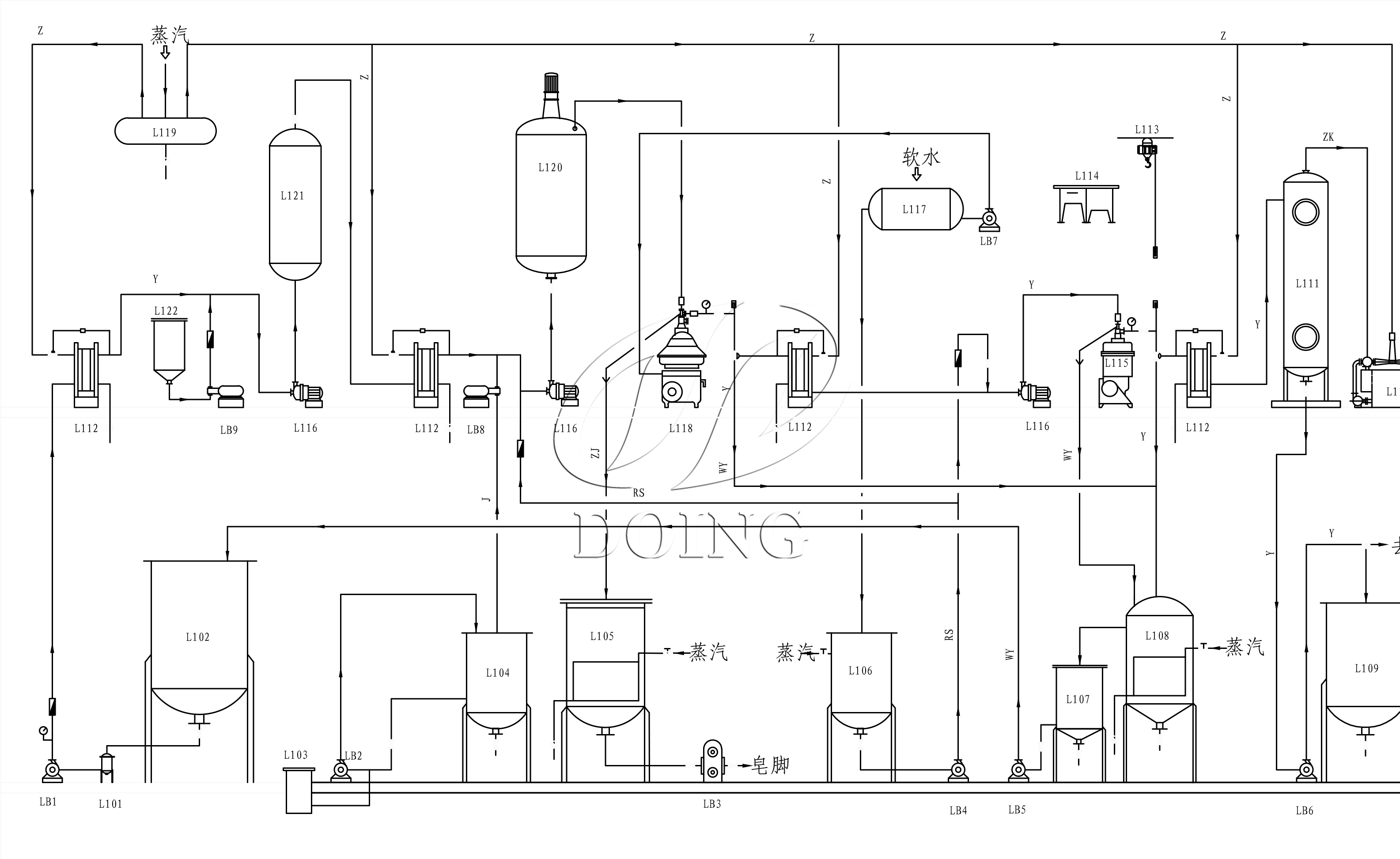 全连续食用油精炼工艺流程图