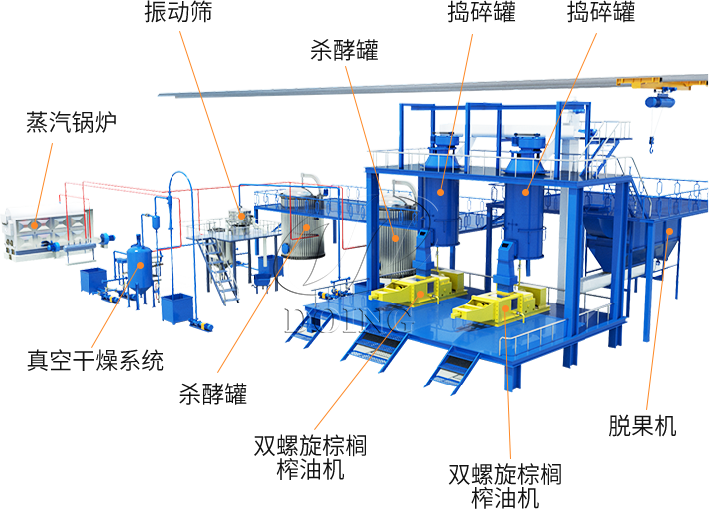 小型棕榈油压榨生产线
