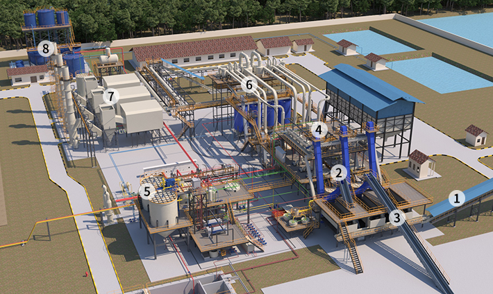 中大型棕榈油压榨生产线